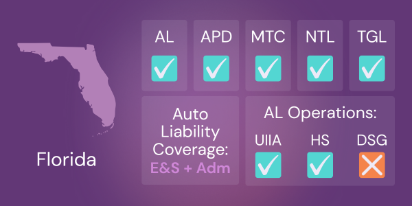 US Coverage Map LP Graphics_FLORIDA (Q1 2026)_600x300
