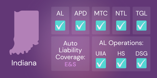 US Coverage Map LP Graphics_INDIANA (Q1 2026)_600x300