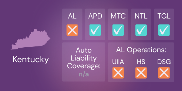US Coverage Map LP Graphics_KENTUCKY (Q1 2026)_600x300