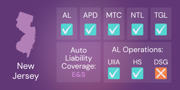 US Coverage Map LP Graphics_NEW JERSEY (Q1 2026)_600x300