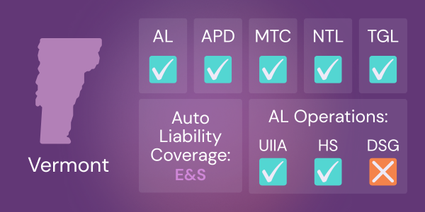 US Coverage Map LP Graphics_VERMONT (Q1 2026)_600x300