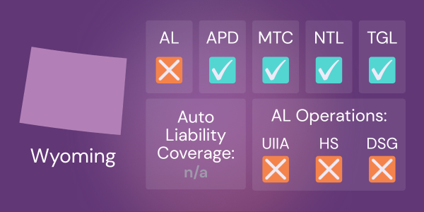 US Coverage Map LP Graphics_WYOMING (Q1 2026)_600x300